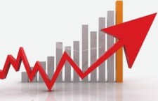 economie рост рейтинг диаграмма