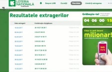 viigral-15-miliona-leev_86375700