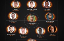 команда недели в Лиге Европы